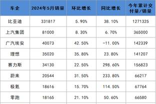 betway必威入口截图3